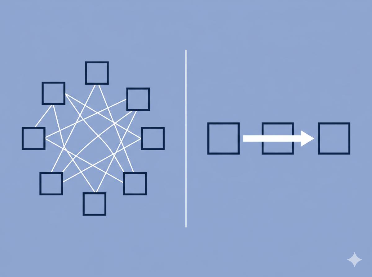 Why Your Agency's AI Tools Are Creating More Work, Not Less