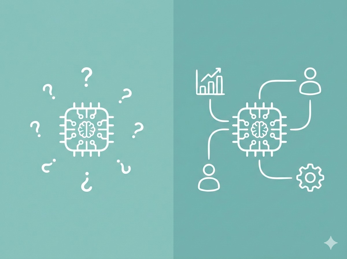 AI Not Delivering ROI? Here's What Your Business Is Missing